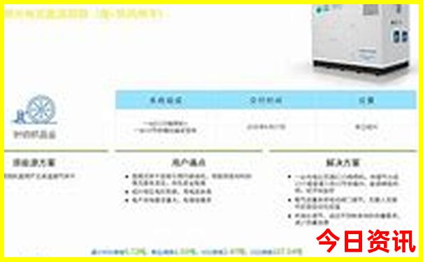 欧洲十大著名景点