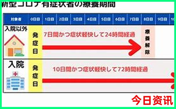 北京周边带孩子玩的地方推荐