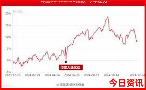 吴山景区一日游详细攻略