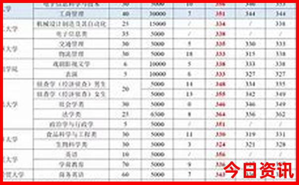 贵州适合老人玩的景点