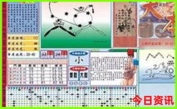 武汉到威海沿途的景点