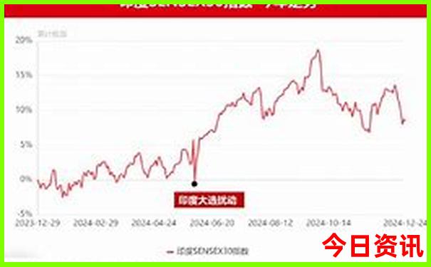 长沙去哪里玩比较好