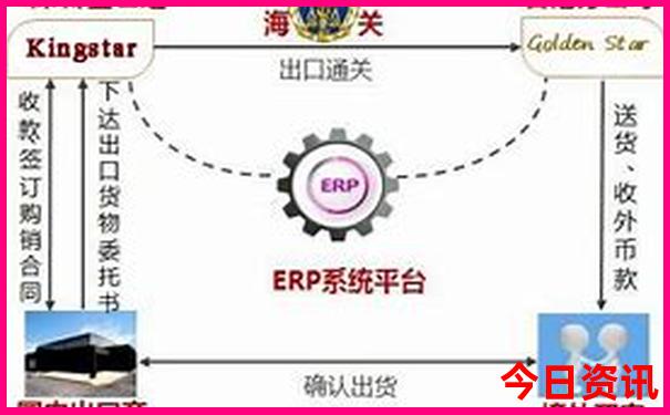 深圳带孩子玩的地方排行榜