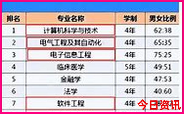内蒙古呼和浩特旅游必去景点推荐